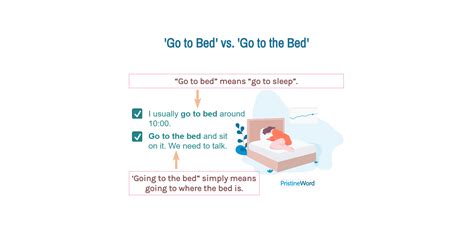 Go to the Beds .